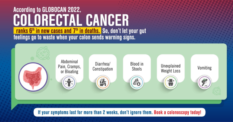 Colorectal cancer