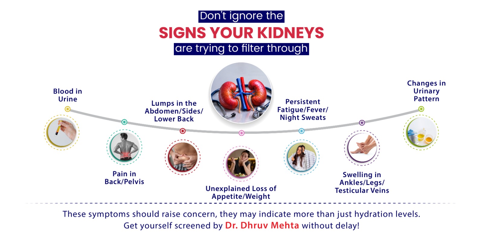 kidney cancer specialist